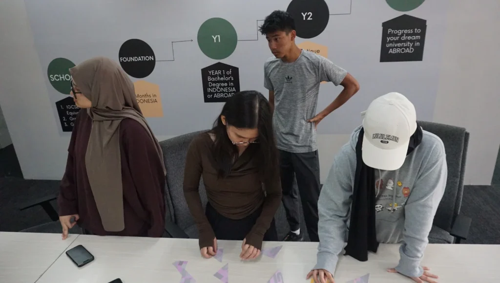 High School vs Junior College in Indonesia